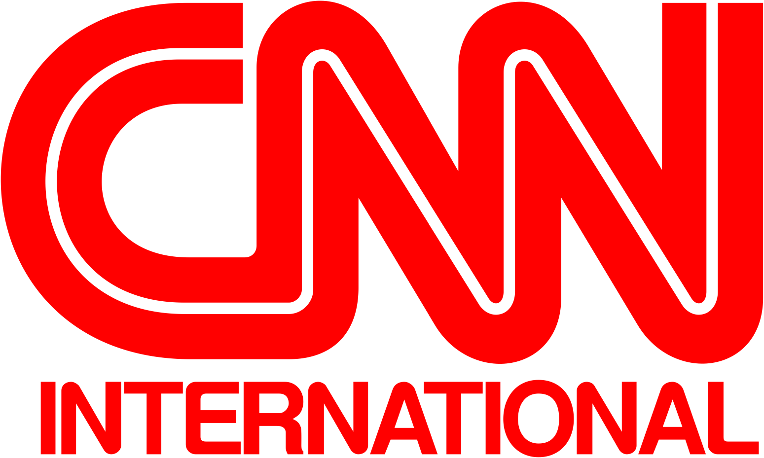 CNN Coverage